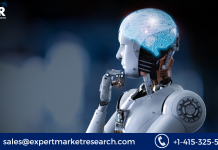Artificial Intelligence Market Size